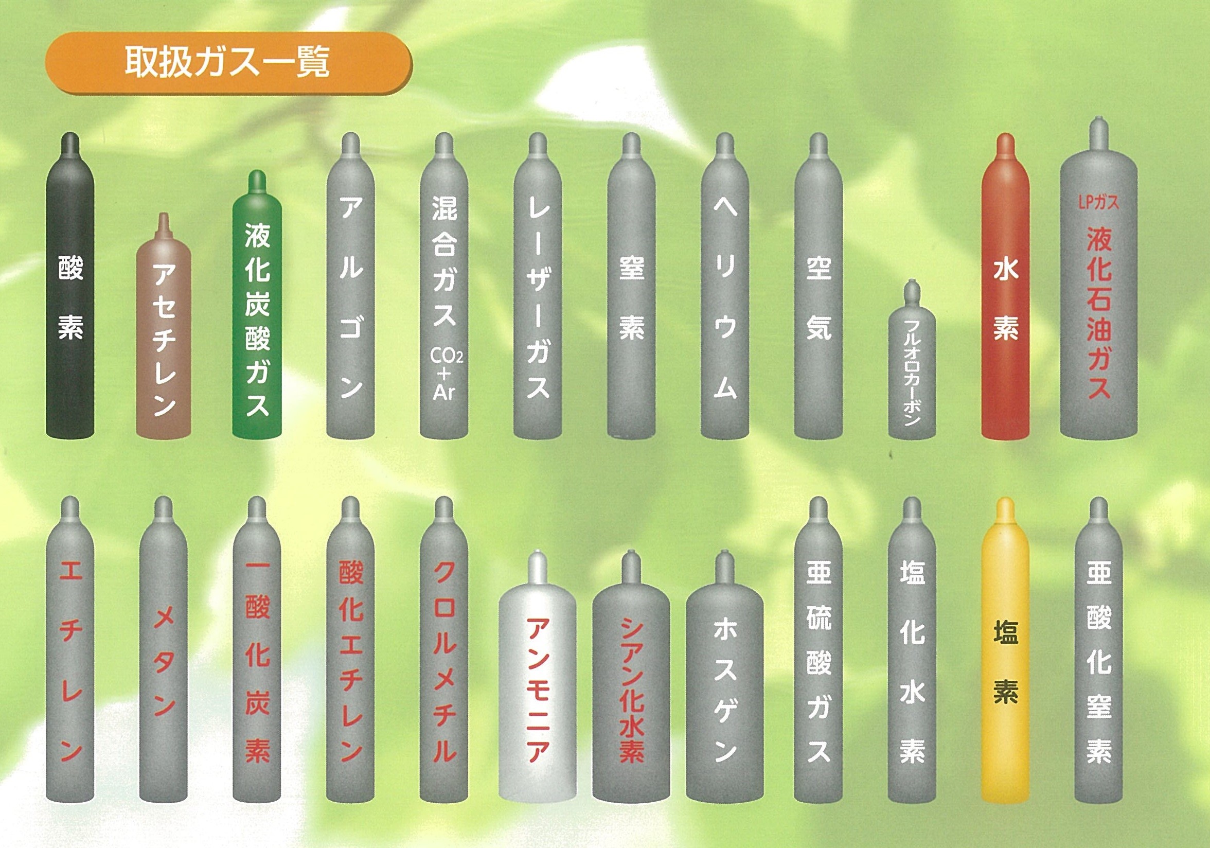 三和商会　取扱ガス一覧