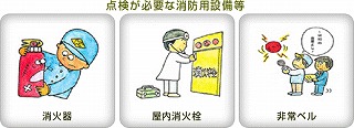 アズサ防災システム　点検が必要な消防用設備等